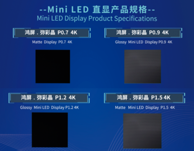 鸿利智汇闪耀国际显示技术大会，MiniLED车载背光新品全球首发